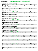 Natural Minor Scales Sheet - Alto Sax
