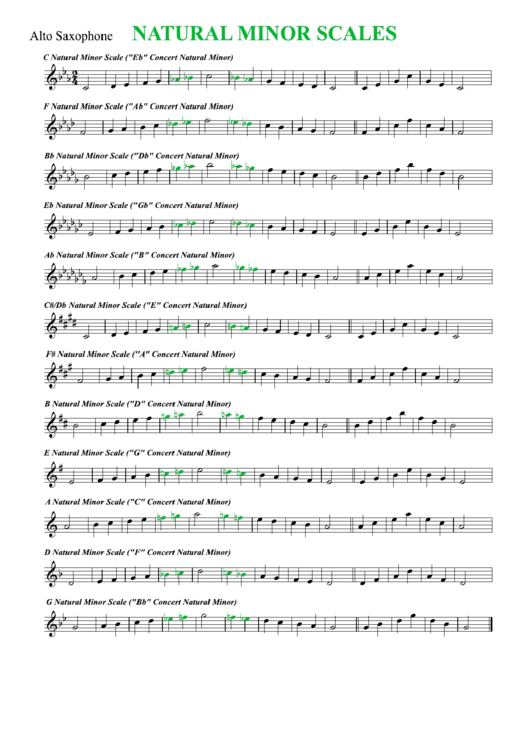 Natural Minor Scales Sheet - Alto Sax Printable pdf