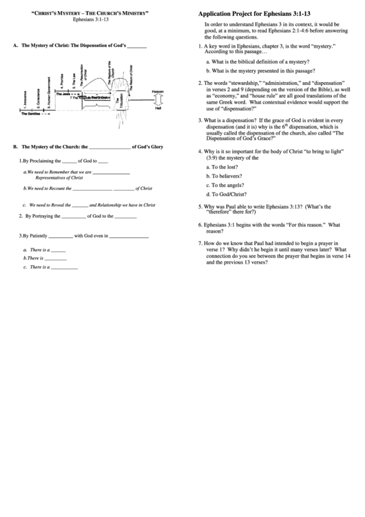 Application Project For Ephesians 3:1-13 Worksheet Printable pdf