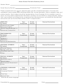 Home School Portfolio Summary Form