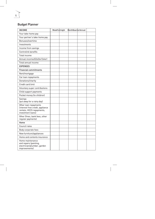 Budget Planner Template Printable pdf
