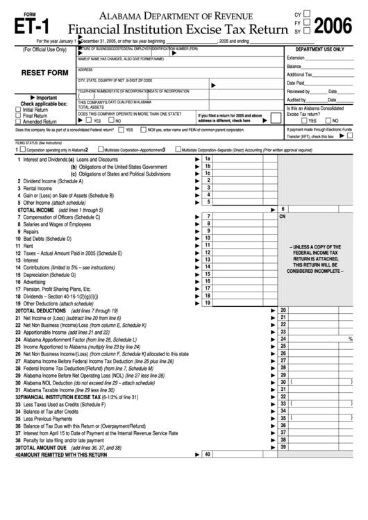 Fillable Form Et-1 - Financial Institution Excise Tax Return - 2006 Printable pdf
