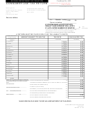 Form Txr-02.01 - Consumer Use Tax Return Form - Nevada Department Of Taxation