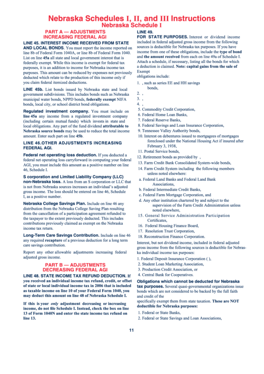 Nebraska Schedules I, Ii, And Iii Instructions printable pdf download