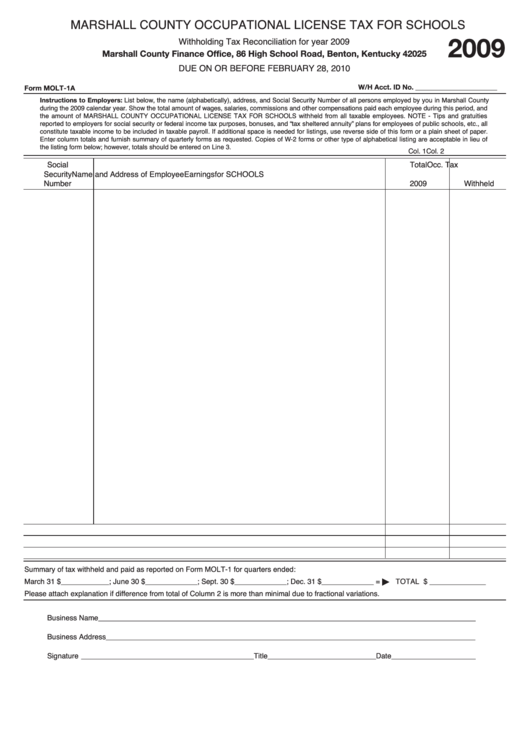 Form Molt-1a - Marshall County Occupational License Tax For Schools - 2009 Printable pdf