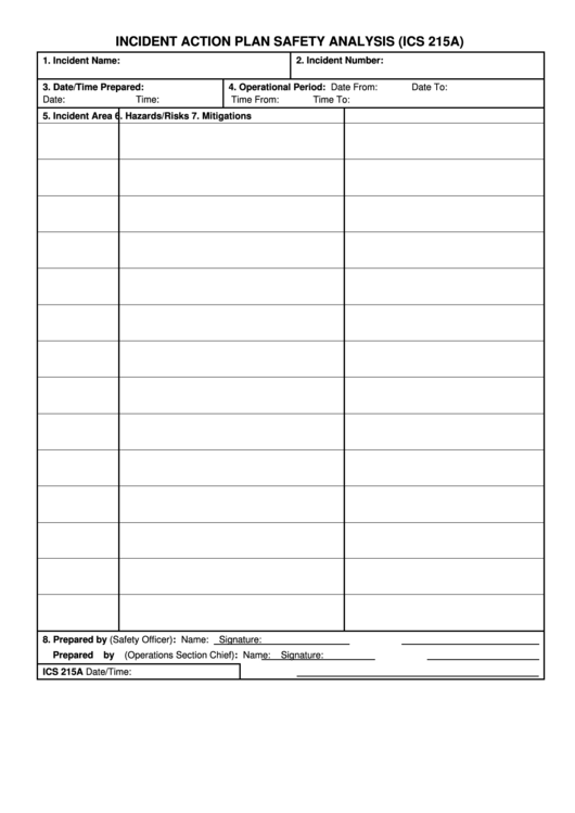 Incident Action Plan Safety Analysis Form (Ics 215a) Printable pdf