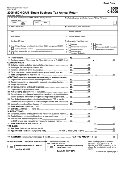 Fillable Form C-8000 - Michigan Single Business Tax Annual Return - 2005 Printable pdf