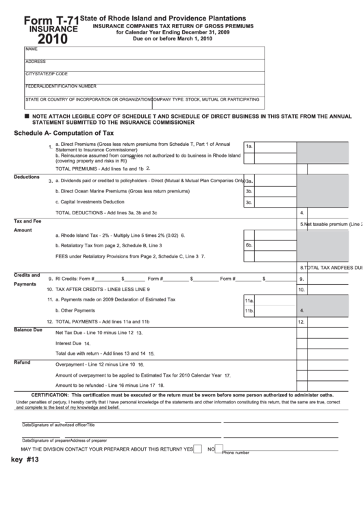 Form T-71 - Insurance Companies Tax Return Of Gross Premiums - 2010 Printable pdf