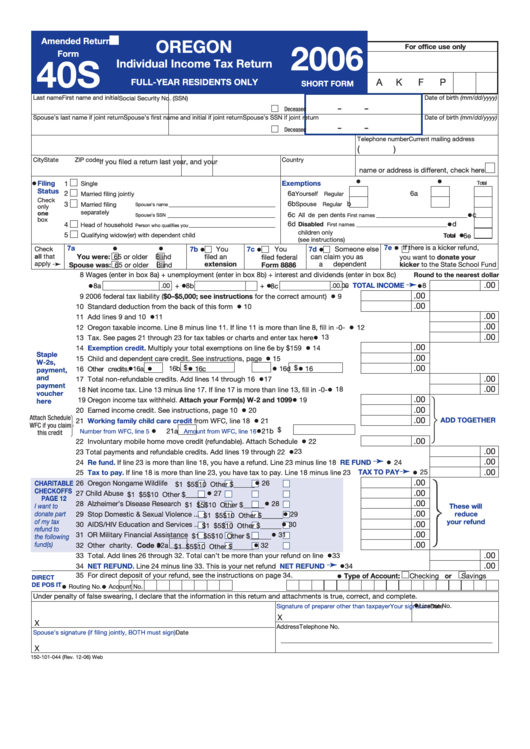 Fillable Form 40s - Oregon Individual Income Tax Return - 2006 Printable pdf