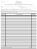 Schedule B - Tobacco Products Tax - Connecticut Department Of Revenue