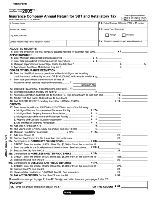 Fillable Form 1366 - Insurance Company Annual Return For Sbt And Retaliatory Tax - 2005 Printable pdf