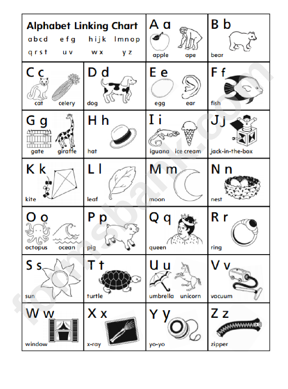 Kindergarten Activity Sheet - Reading, Writing Math & Science/social Studies