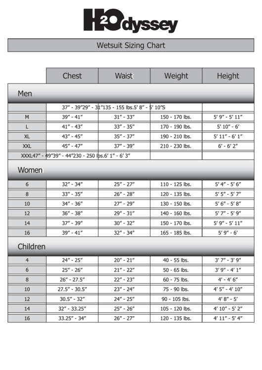 H20dyssey Wetsuit Sizing Chart Printable pdf