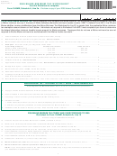 2008 Maine Minimum Tax Worksheet - Form 1040me, Schedule A, Line 3a