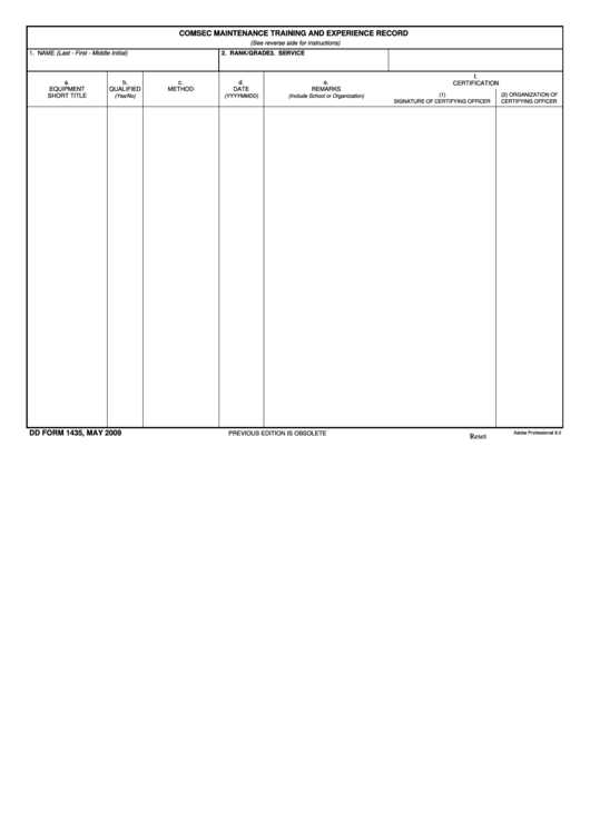 Fillable Dd Form 1435 Comsec Maintenance Training And Experience Record