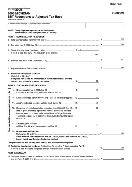 Fillable Form C-8000s - Michigan Sbt Reductions To Adjusted Tax Base - 2005 Printable pdf