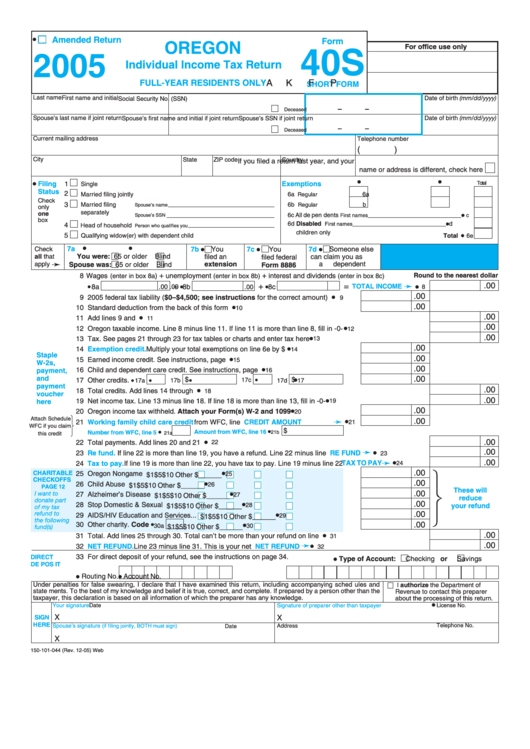 Fillable Form 40s - Individual Income Tax Return - 2005 Printable pdf