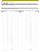 Fillable Form Rl-66 - Inventory Of Alcoholic Liquors On Hand Per Audit - Illinois 1999 Printable pdf