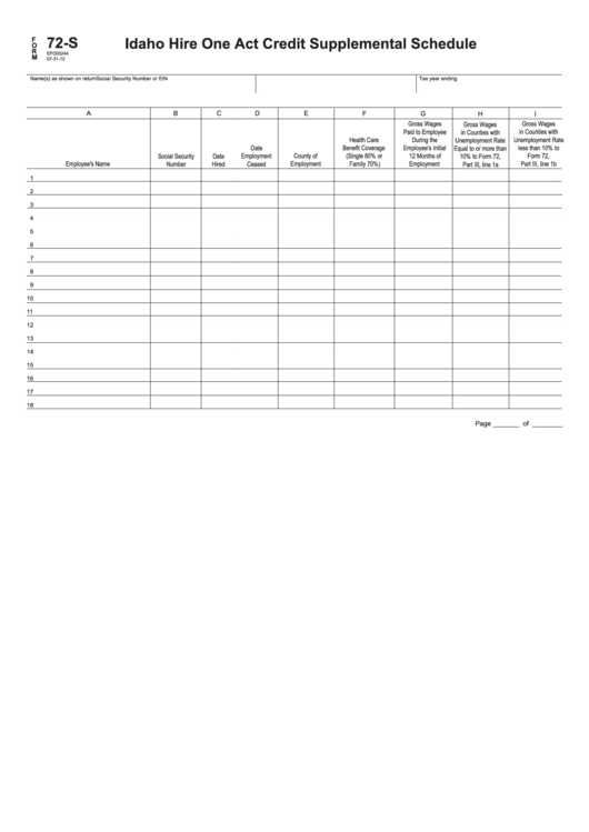 Fillable Form 72-S - Idaho Hire One Act Credit Supplemental Schedule - 2012 Printable pdf