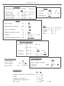 Equation Sheet Physics Worksheet Printable pdf