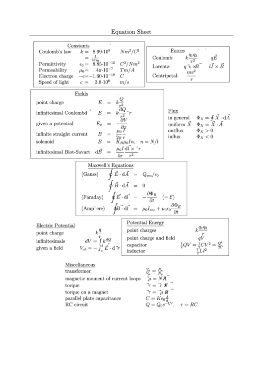 Equation Sheet Physics Worksheet Printable pdf