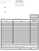 Form Au-758 - Cigarette Distributor's Annual List Of Customers