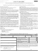 Form Ct-1096 (drs) - Connecticut Annual Summary And Transmittal Of Information Returns - 2008