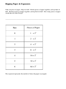 Ripping Paper & Exponents Worksheet
