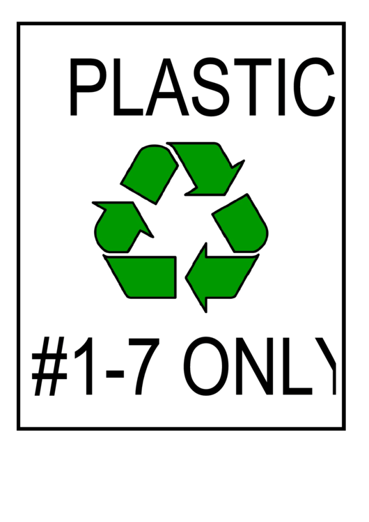 Recycle Plastic Types 1 Through 7 Sign Template Printable pdf