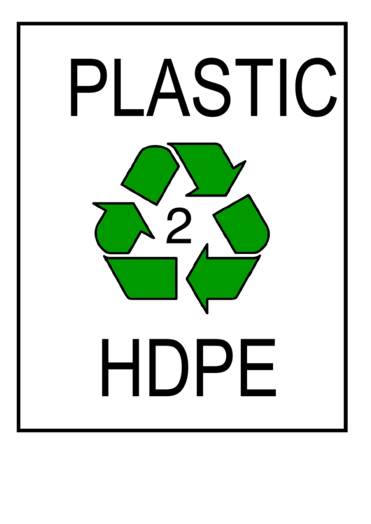 Recycle Plastic Type 2 Hdpe Sign Template Printable pdf