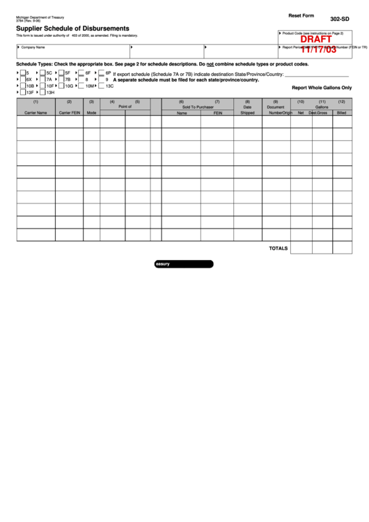 Fillable Form 3784 (302-Sd) - Supplier Schedule Of Disbursements - 2006 Printable pdf