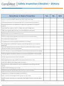 Dietary Safety Inspection Checklist Template