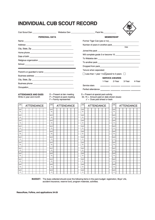 Individual Cub Scout Record Form Printable pdf