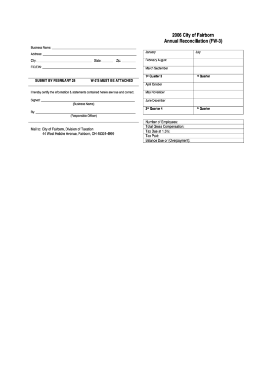Fw-3 - Annual Reconciliation Form Printable pdf