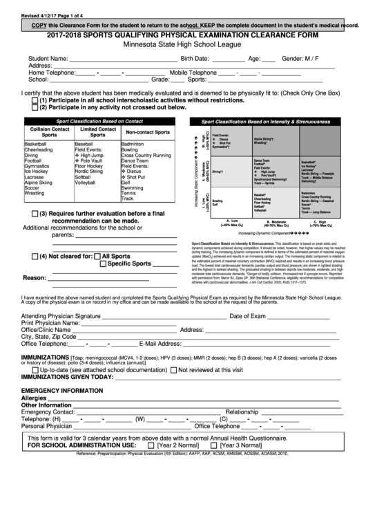 Sports Qualifying Physical Examination Clearance Form Printable pdf