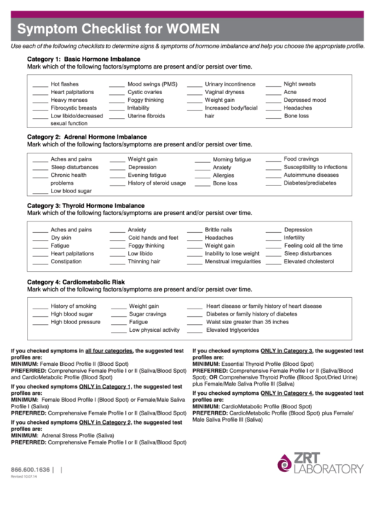 Symptom Checklist Template For Women Printable pdf