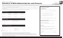 Form 300a Summary Of Work-related Injuries And Illnesses