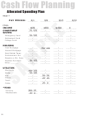 Allocated Spending Plan Template Printable pdf