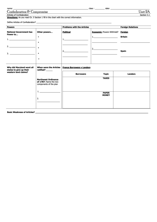 Articles Of Confederation Chart Worksheet Printable Pdf Download