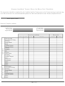 Kansas Landlord Tenant Move-in/move-out Checklist Template
