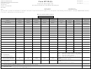Form Bt-22-(3) - Alcoholic Beverages Tax Inventory Report Of Alcoholic Beverages - Beer And Other Malt Liquors