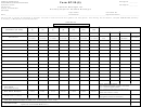 Form Bt-22-(5) - Alcoholic Beverages Tax Inventory Report Of Alcoholic Beverages - 2001