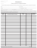 Schedule A-1 - Tobacco Products Tax - Resident Distributor Form