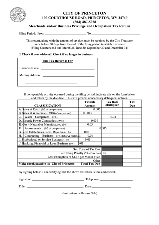 Merchants And/or Business Privilege And Occupation Tax Return Form Printable pdf