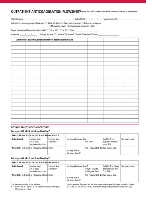 Outpatient Anticoagulation Flowsheet Form Printable pdf