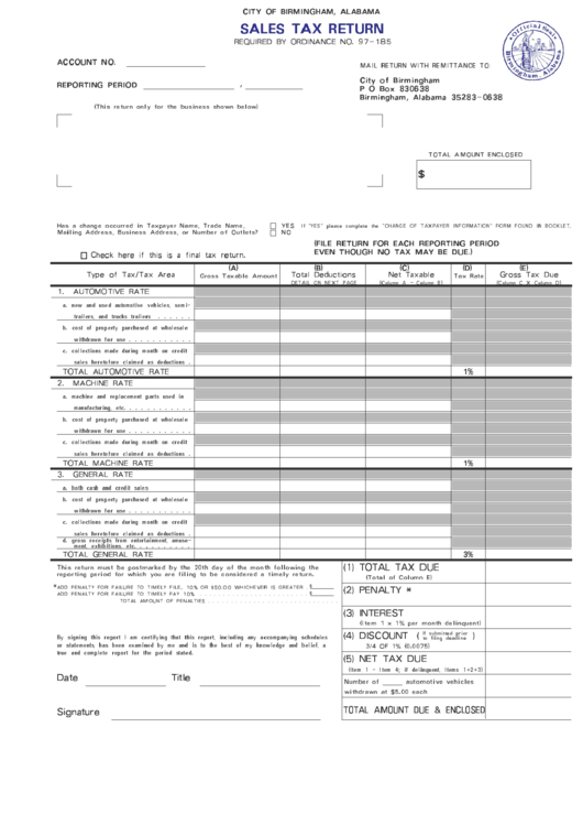 Sales Tax Return Form - City Of Birmingham, Alabama Printable pdf