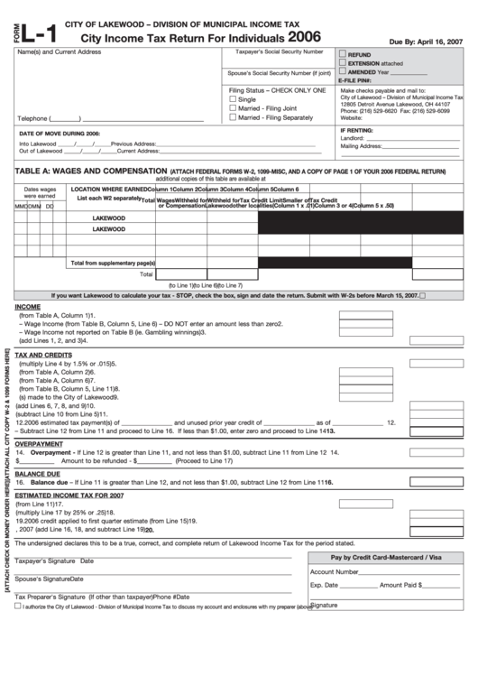 Form L-1 - City Income Tax Return For Individuals Printable pdf