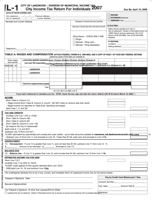 Form L-1 - City Income Tax Return For Individuals Printable pdf