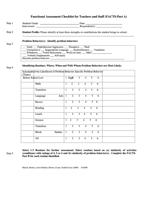 Functional Assessment Checklist For Teachers And Staff Template Printable Pdf Download