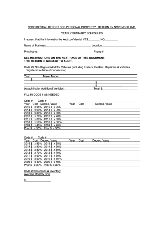 Fillable Form M-15 Confidential Report For Personal Property Return By November 2nd Printable pdf